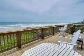 Sun Realty